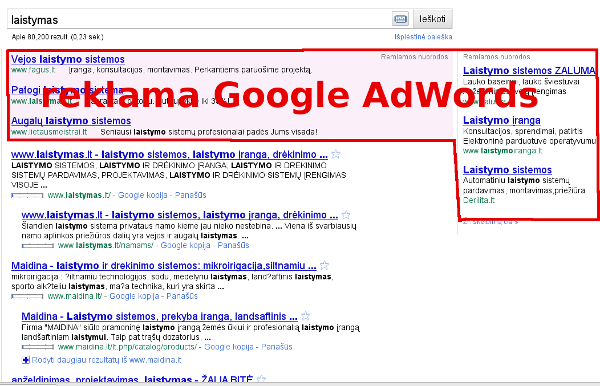 reklama Google AdWords